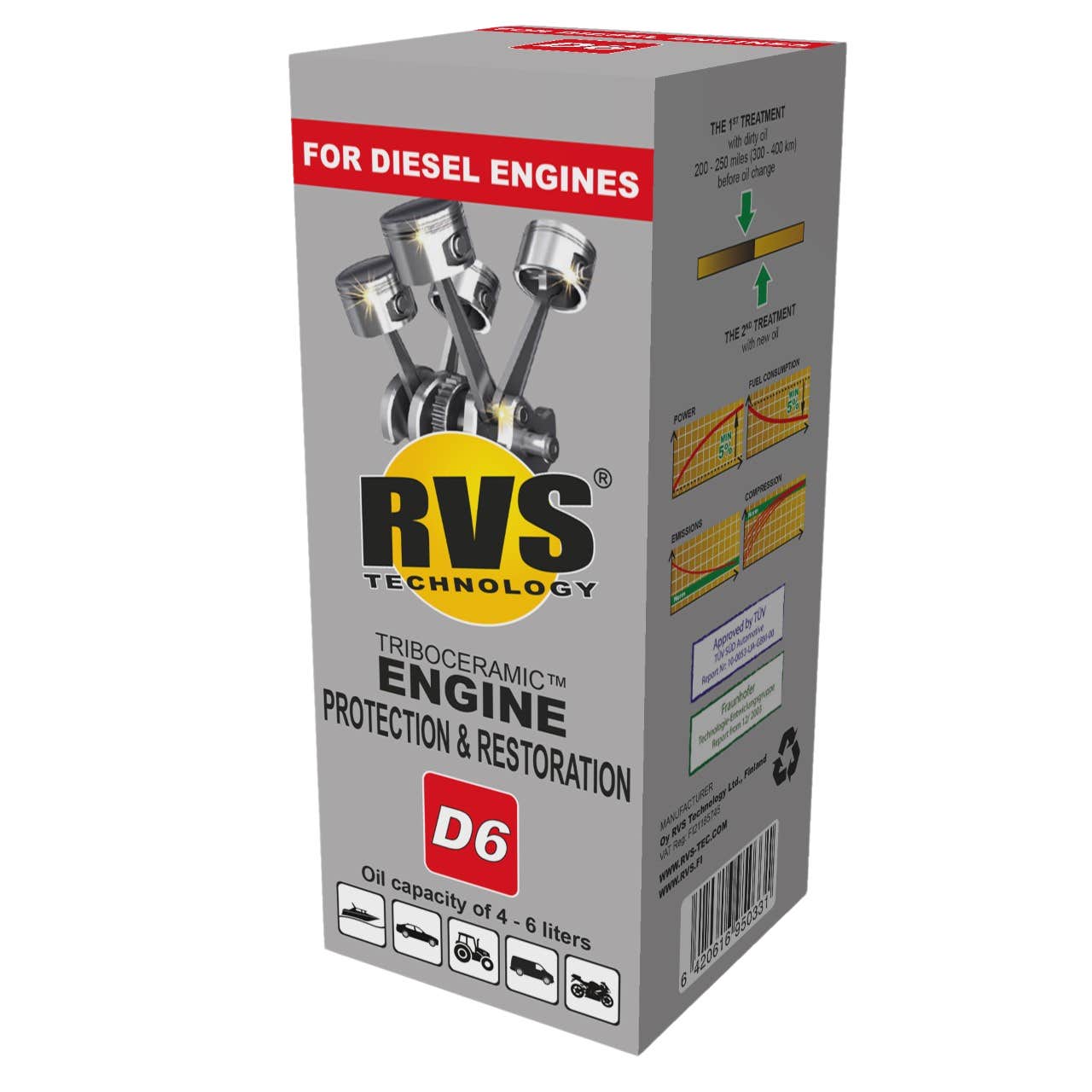 RVS technology käsittely nelitahtisille dieselmoottoreille D6