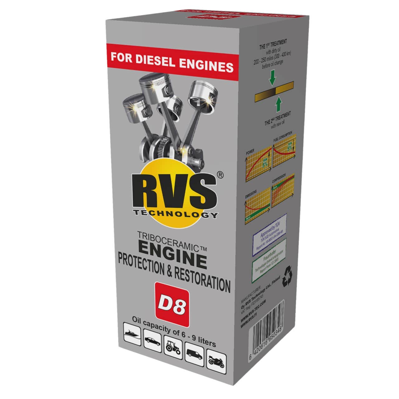 RVS technology käsittely nelitahtisille dieselmoottoreille D8