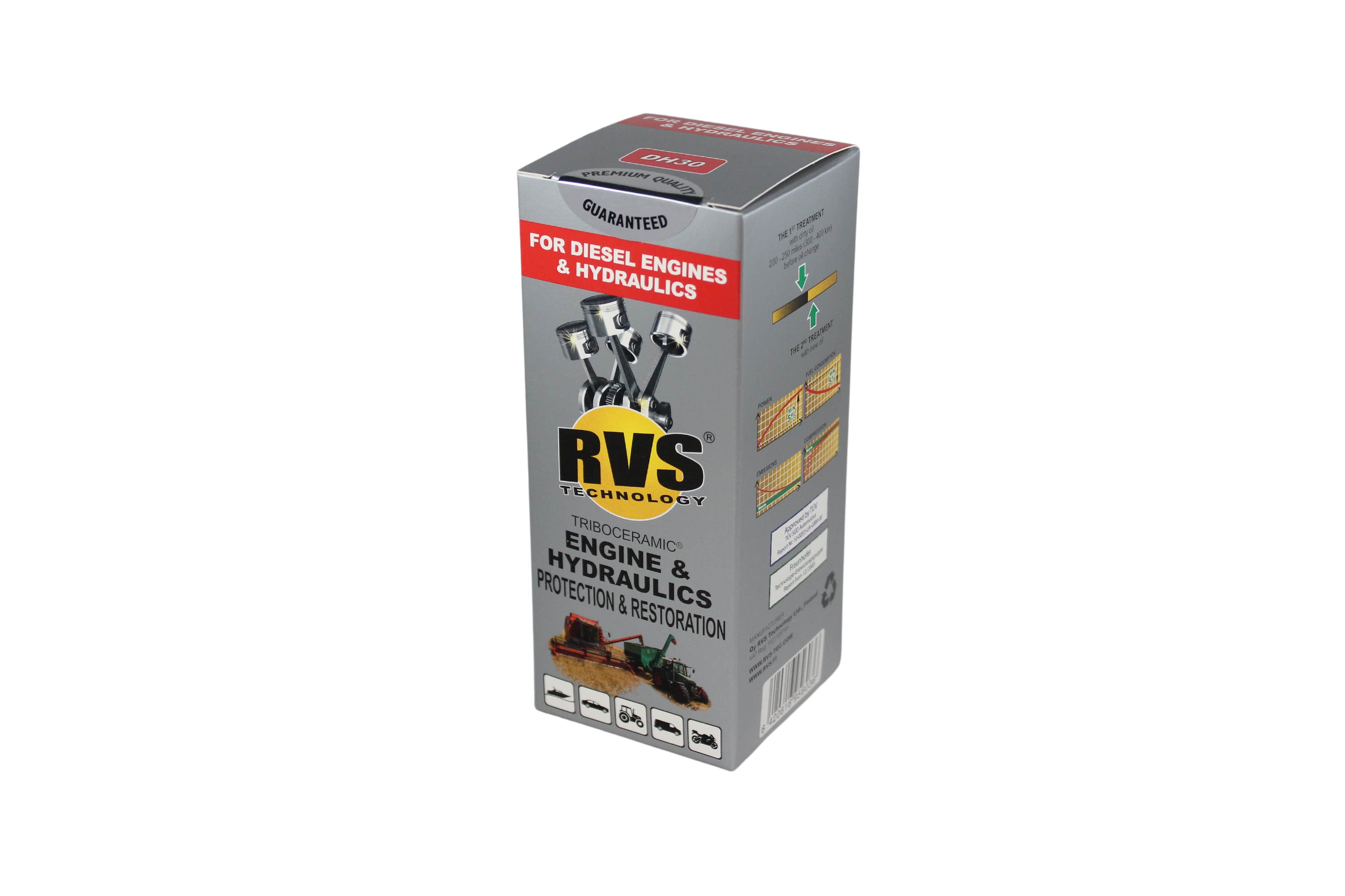 RVS technology käsittely moottori&hydrauliikkajärjestelmille DH30