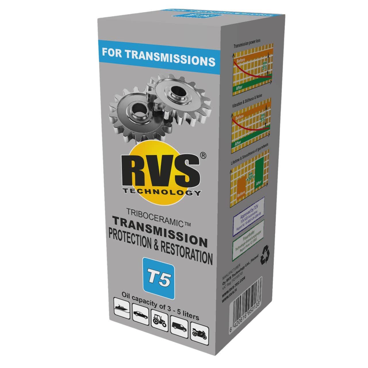 RVS technology vaihteistonkäsittely T5